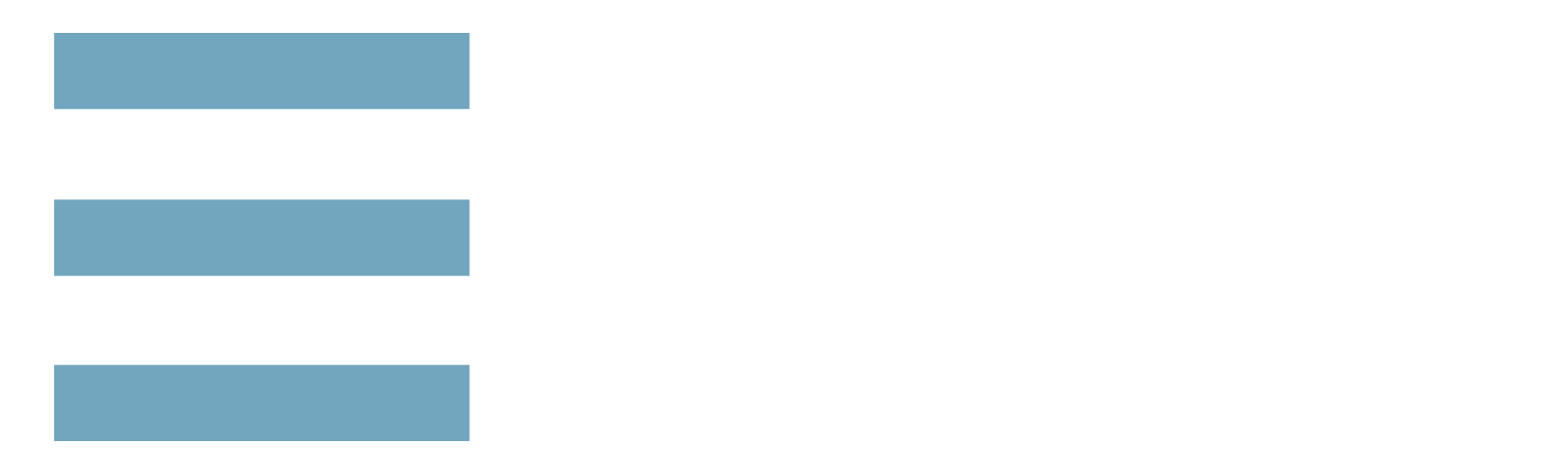 EINS